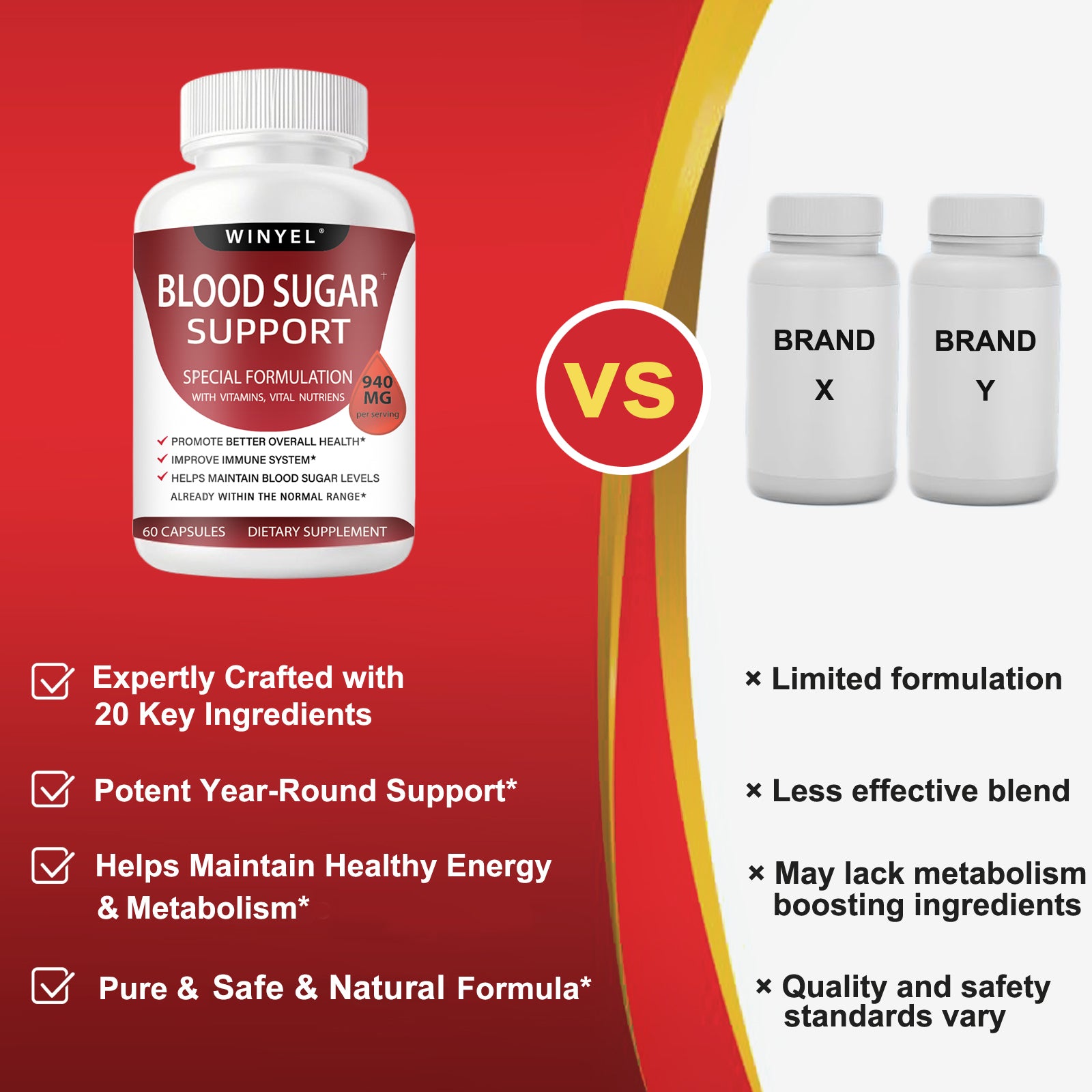 Blood Sugar Complex Pure Premium Supplement -  60 Capsules