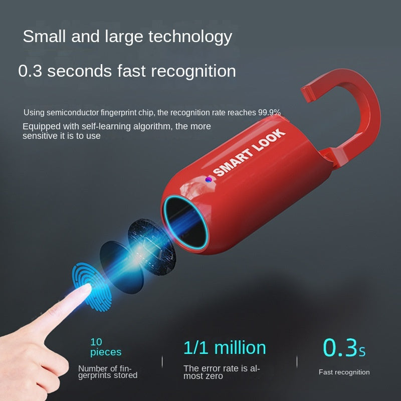 'The SecureTouch' - Keyless Biometric 0.3-Second Fingerprint Lock